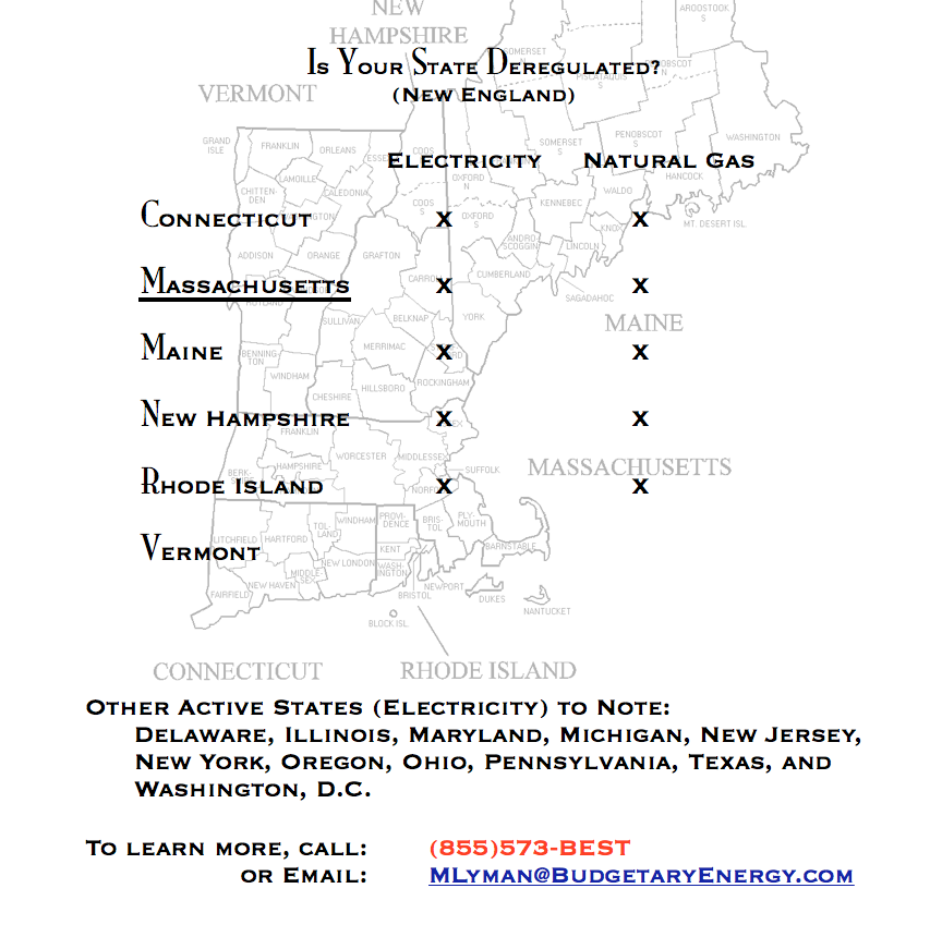 Is Your State Deregulated?
